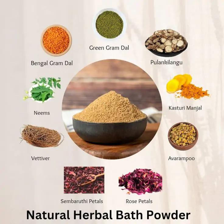 Arista Face & Wash Powder